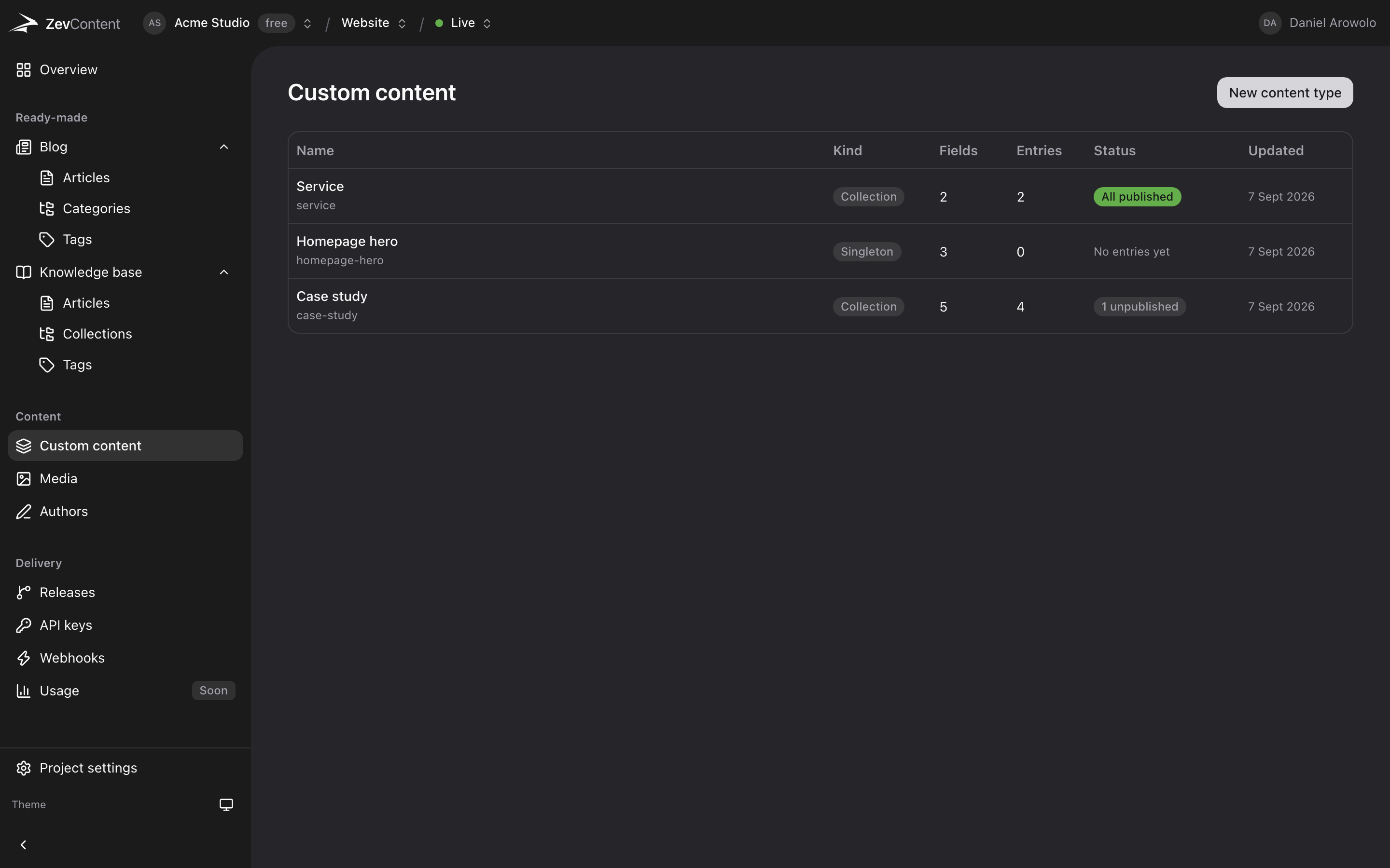 A list of case study entries in the ZevContent dashboard, each with a status badge