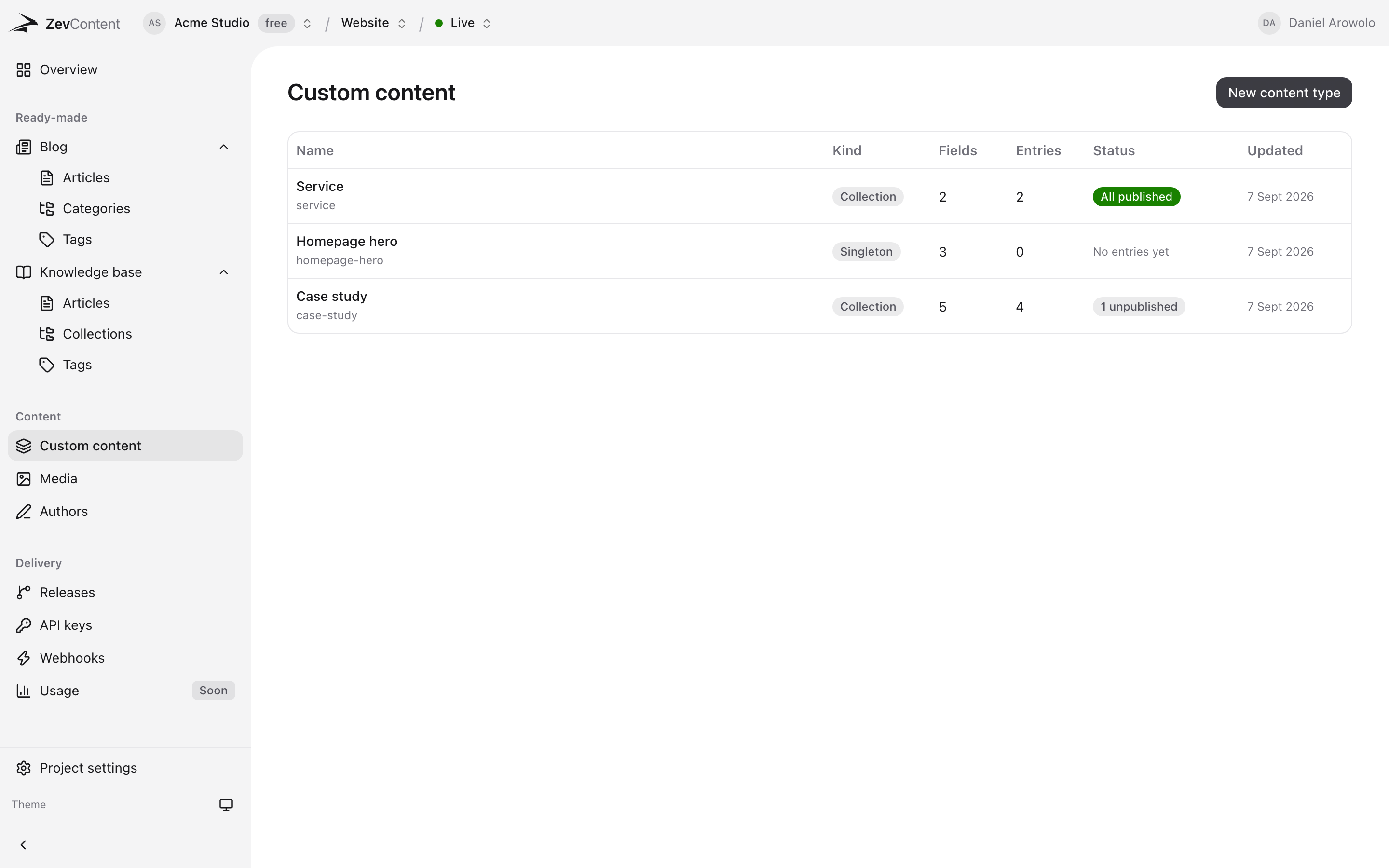 A list of case study entries in the ZevContent dashboard, each with a status badge