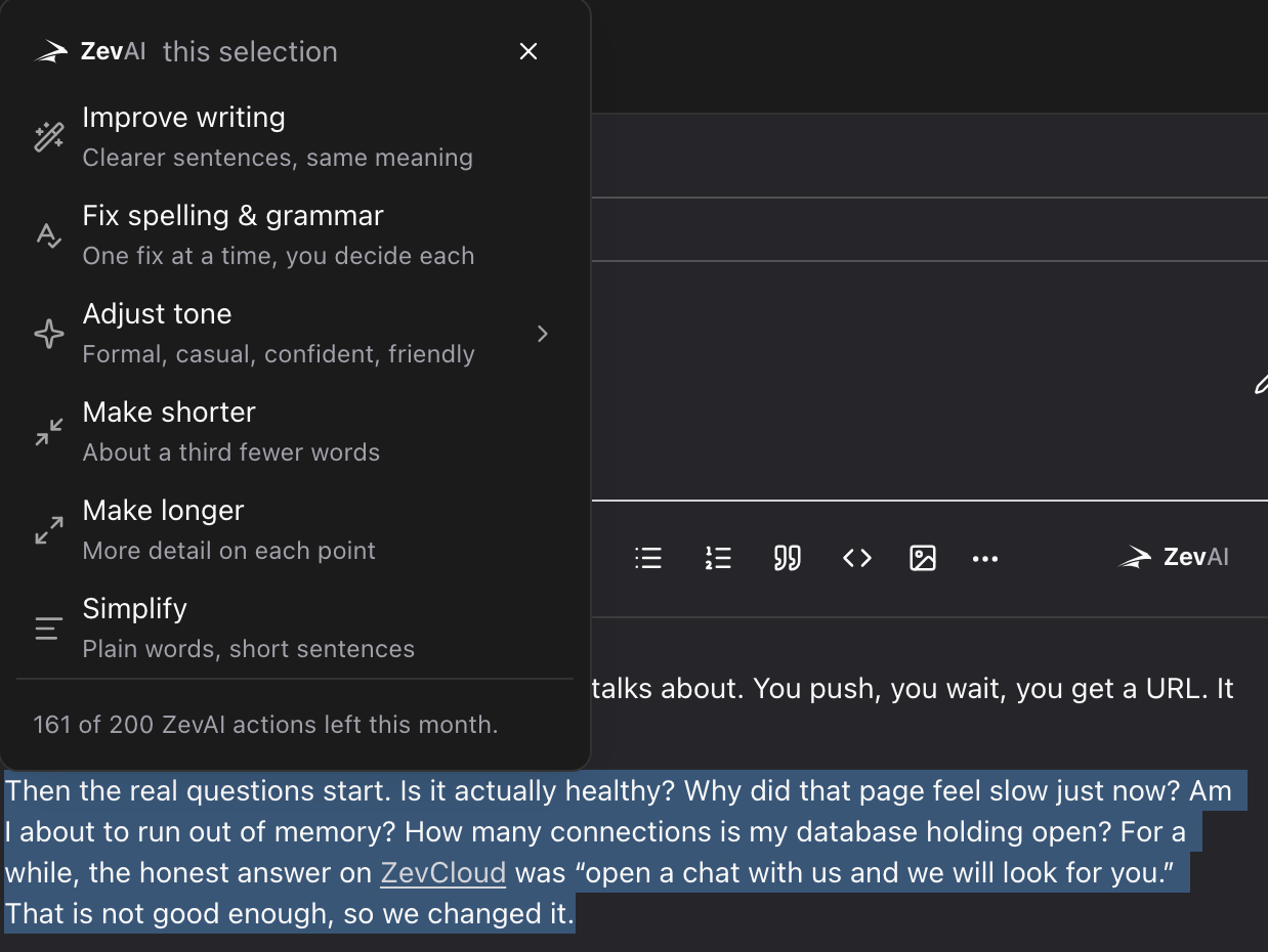 The ZevAI menu open over a highlighted paragraph in the ZevContent editor, offering to improve the writing, fix spelling and grammar, adjust tone, make the passage shorter or longer, and simplify it. The foot of the menu reads 161 of 200 ZevAI actions left this month.
