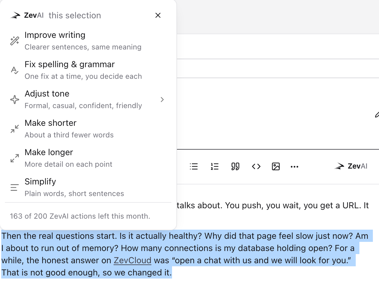 The ZevAI menu open over a highlighted paragraph in the ZevContent editor, offering to improve the writing, fix spelling and grammar, adjust tone, make the passage shorter or longer, and simplify it. The foot of the menu reads 161 of 200 ZevAI actions left this month.